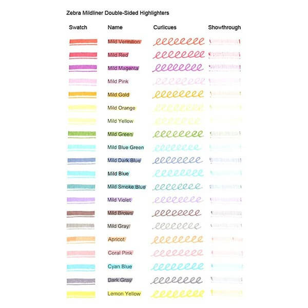 Zebra Mildliner Double Tip Highlighter (5 color set) - Bright – Ink & Lead